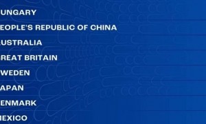 原创 
            混合4×100自由泳接力：卫冕冠军中国队出局，排名第10无缘决赛